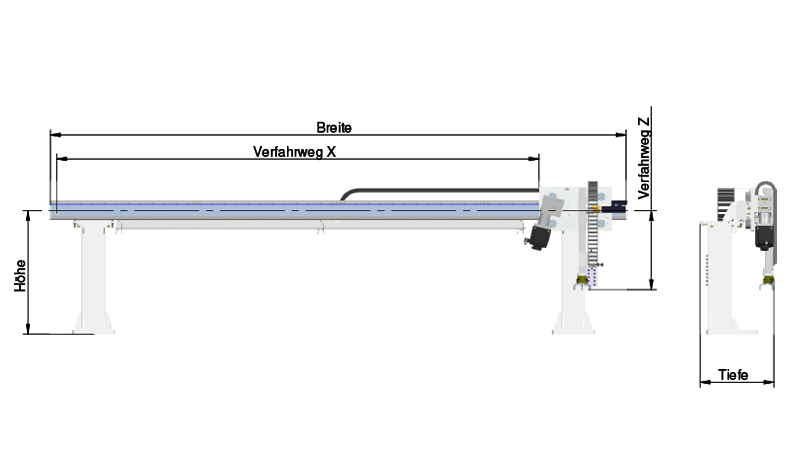 CAD-Zeichnung: x-portal CAD-Zeichnung: x-portal