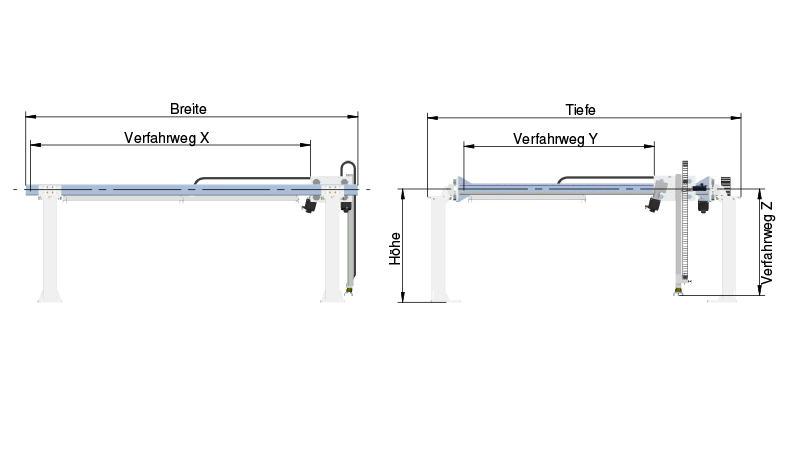 CAD-Zeichnung: xyz-portal